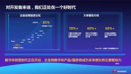 【重磅】透析微服务和云中间件技术,华为云深圳站干货资料私享