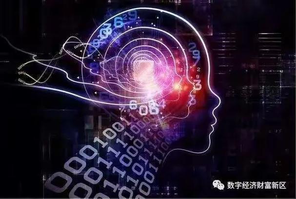 数字基础设施之人工智能技术应用